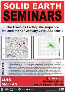 The Arraiolos Earthquake sequence initiated the 15th January 2018: ASZ take II